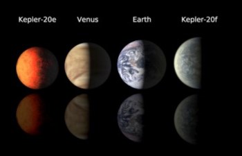 Os quatro planetas por ordem de tamanho