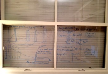 Fórmula do algoritmo escrito numa janela