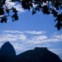 RIO DE JANEIRO, pelo calçadão