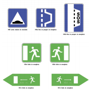 O que significam os sinais de trânsito? - MAPFRE PORTUGAL