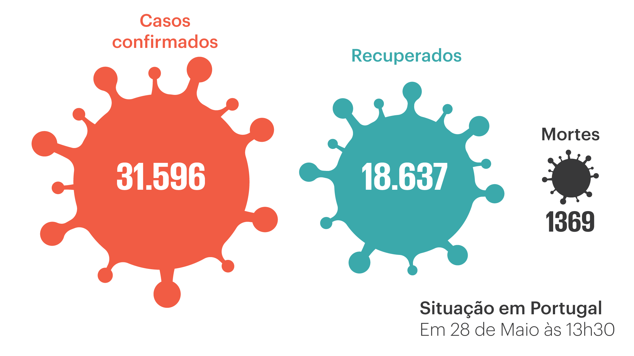 https://imagens.publico.pt/imagens.aspx/1474475?tp=UH&db=IMAGENS&type=PNG