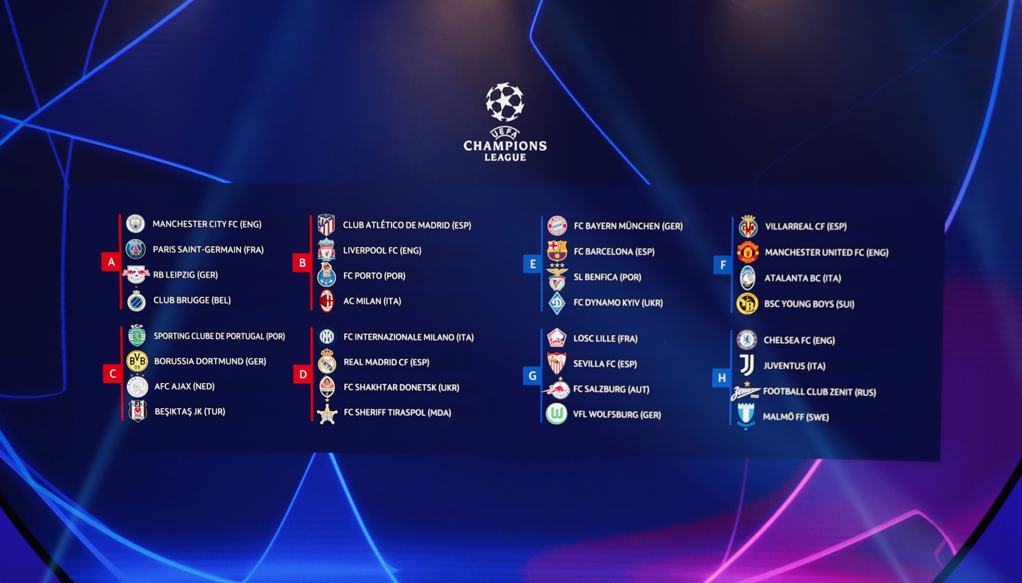 Sorteio dos oitavos-de-final da Champions League: Sporting-Man. City,  Benfica-Ajax, UEFA Champions League