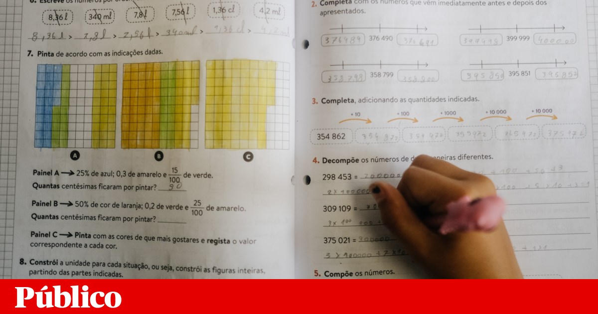 More than 90% of pupils never repeat a year in the first and second cycles, but some municipalities are well below the average