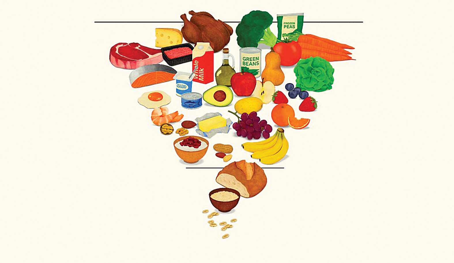 p2,nutricao,eua,alimentacao,opiniao,saude,