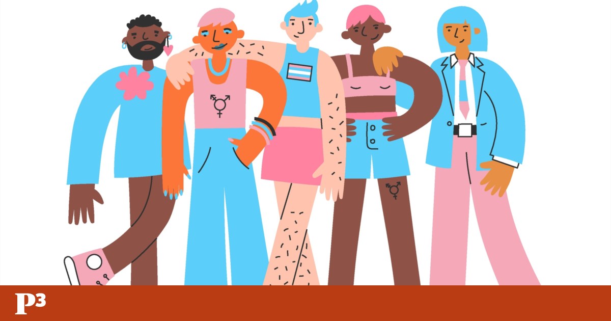 When identity requires proof