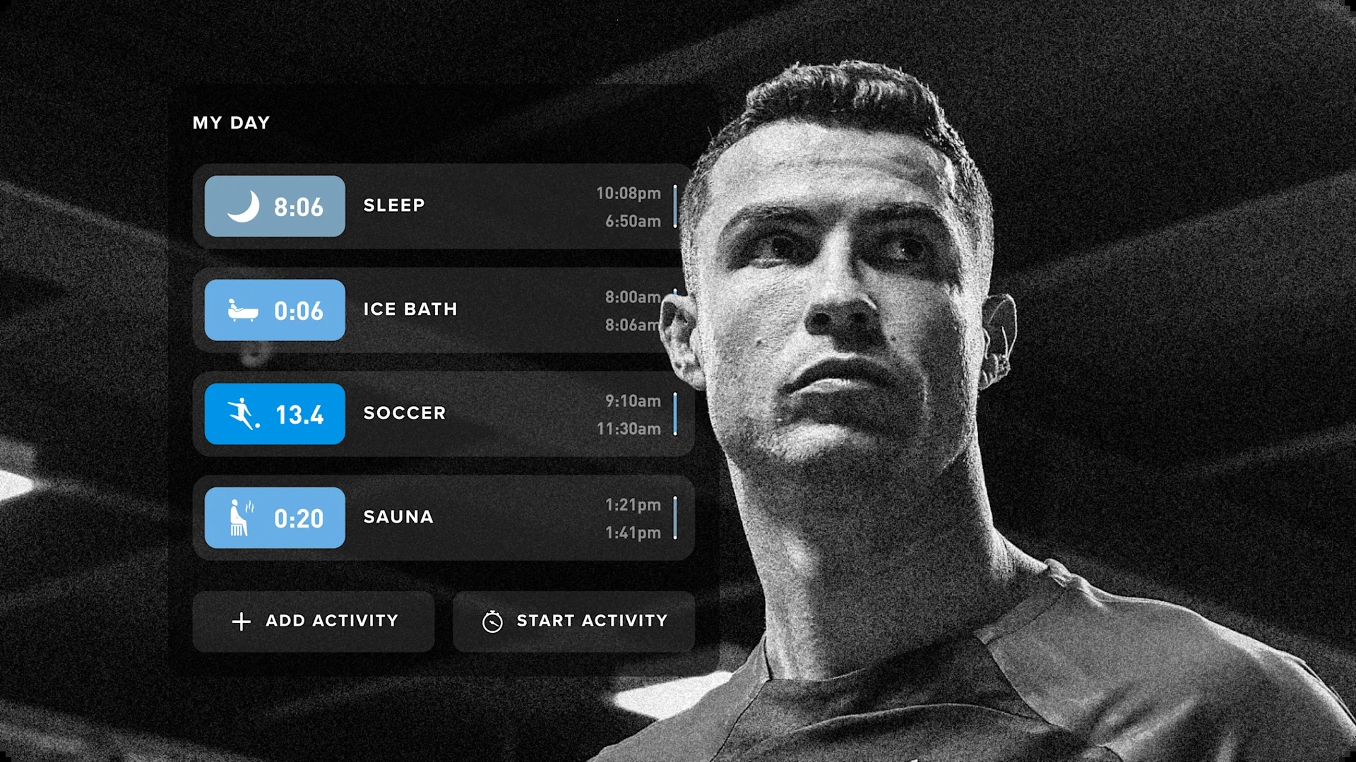 redes,actualidade,gadgets,tecnologia,cristiano-ronaldo,apple,