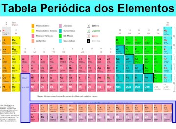 átomo: Xadrez Chinês